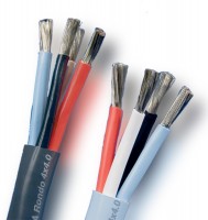 SUPRA Cables Rondo 4x4.0 Ice Blue